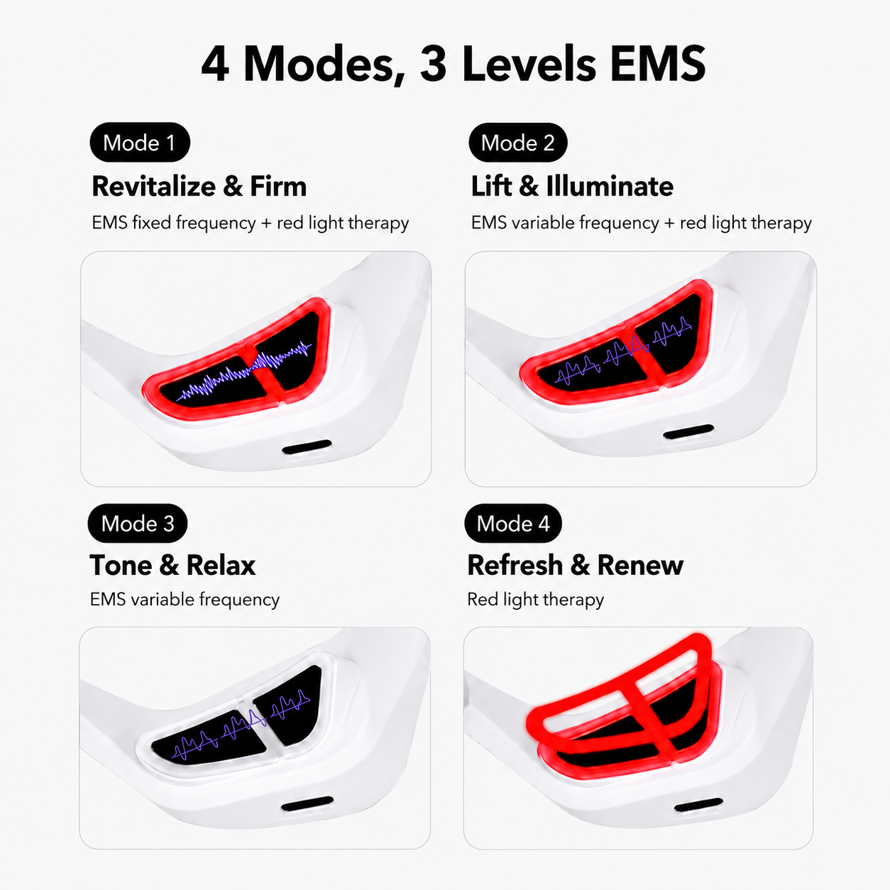 EyeLume™